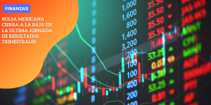 finanças